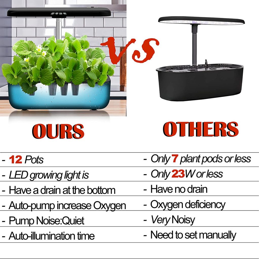 QYO 12 Pods Indoor Herb Garden Comparison